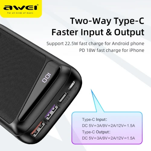 Premium Awei P104K 20000mAh Fast Charging Power Bank - Image 4