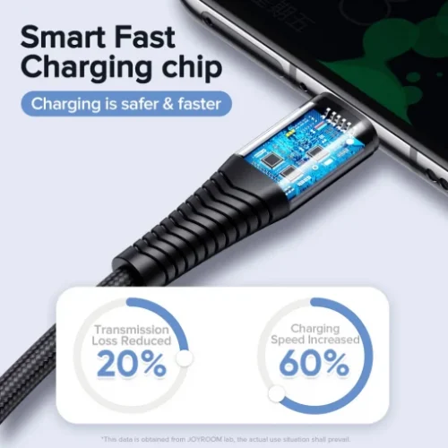 Premium Joyroom 3in1  3A  Fast ChargingUSB Cable - Image 3